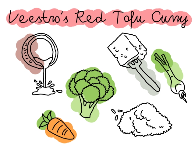 Tofu Curry drawing